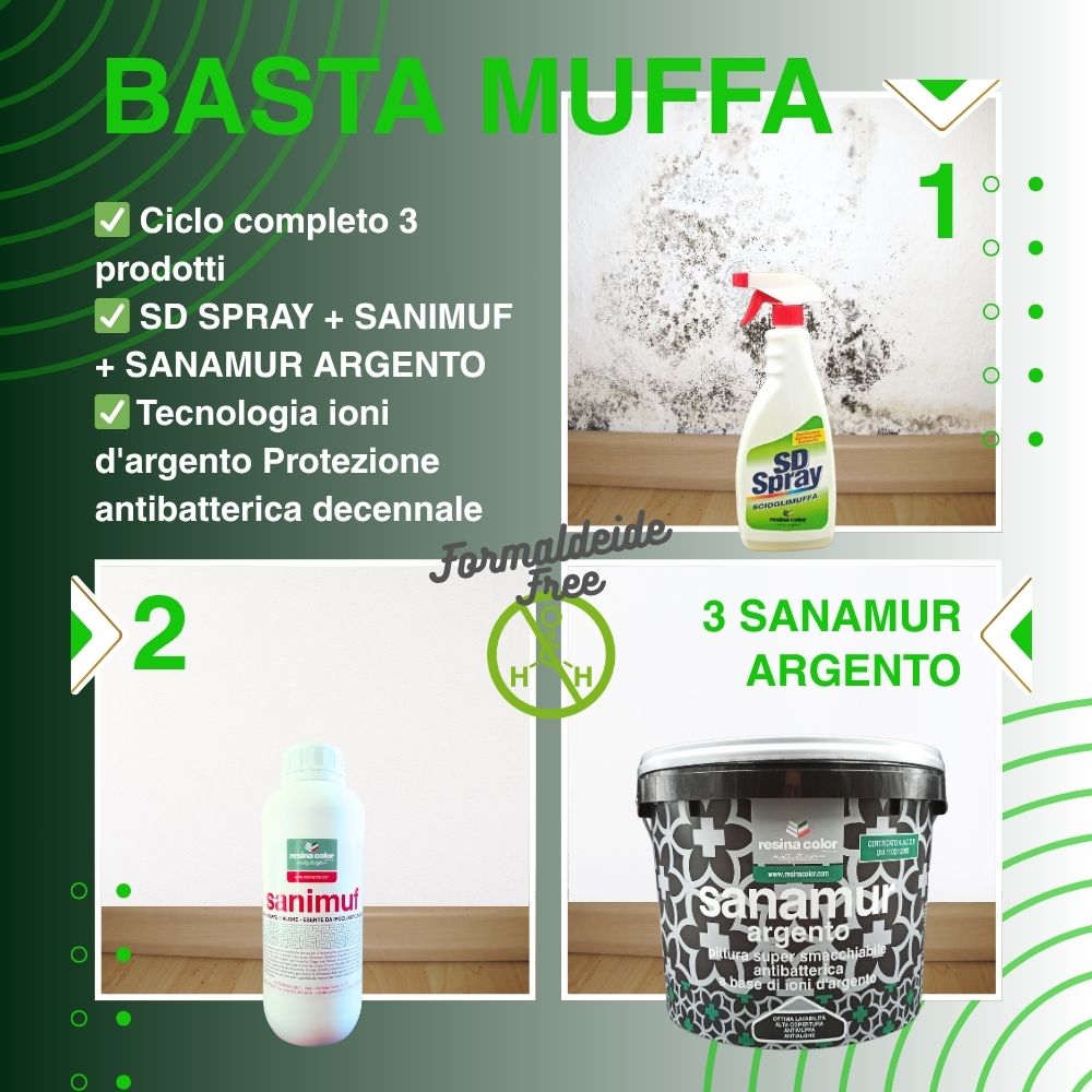 Ciclo antimuffa 3 prodotti con Sanamur argento