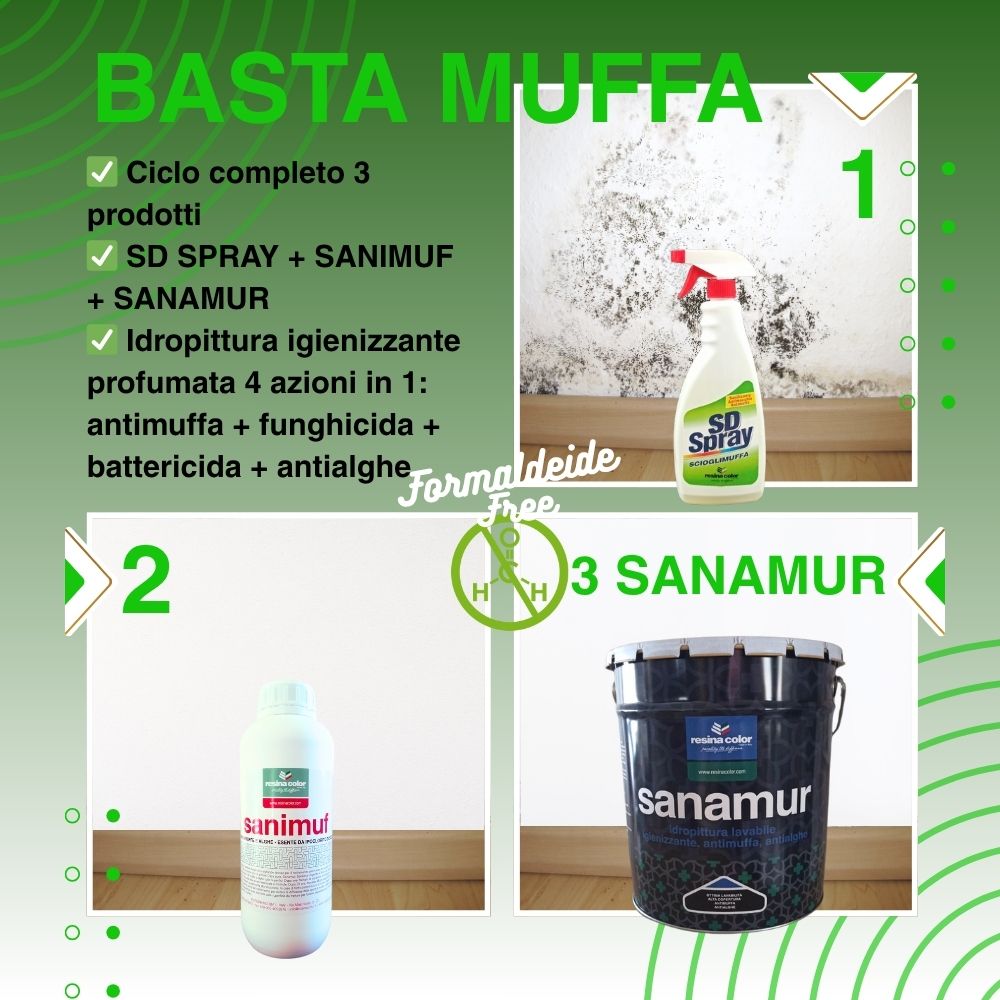 Ciclo antimuffa 3 prodotti con Sanamur