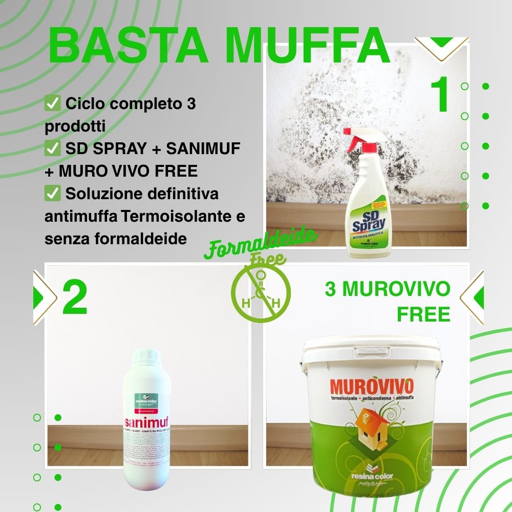 Ciclo antimuffa 3 prodotti con MuroVivo Free